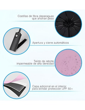 Paraguas Wünd