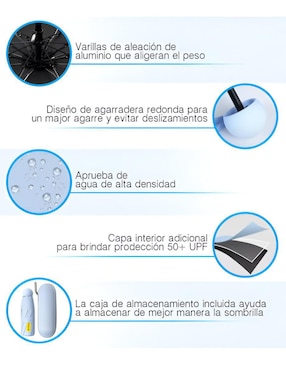 Paraguas Wünd