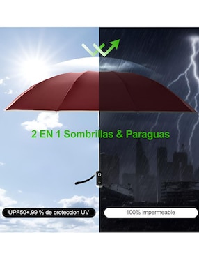 Paraguas Wünd