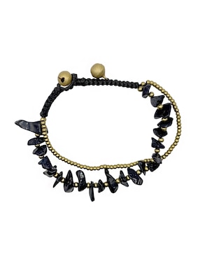 Pulsera Map