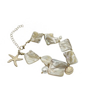 Pulsera Map