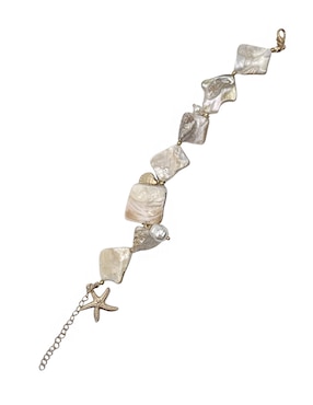 Pulsera Map