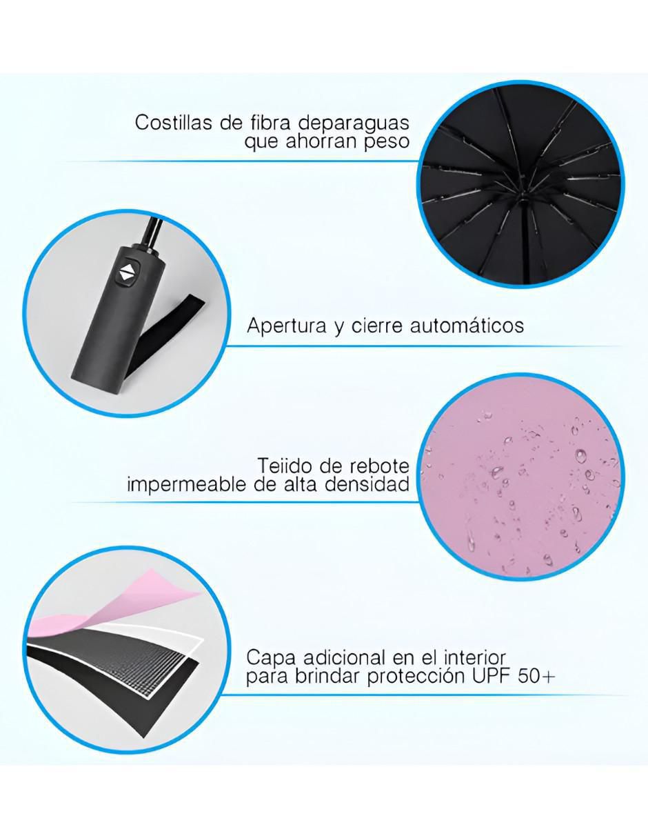 Paraguas 2