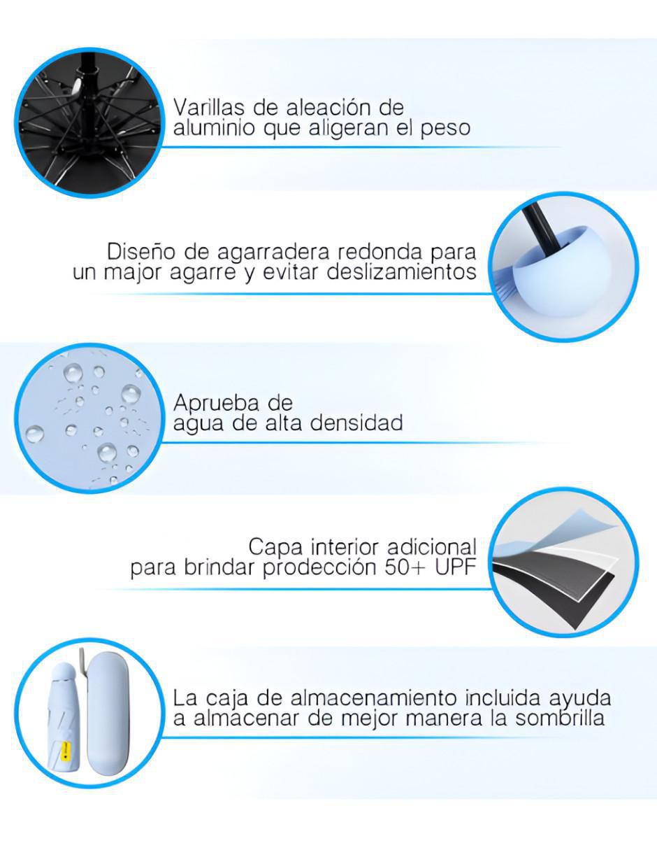 Paraguas 2