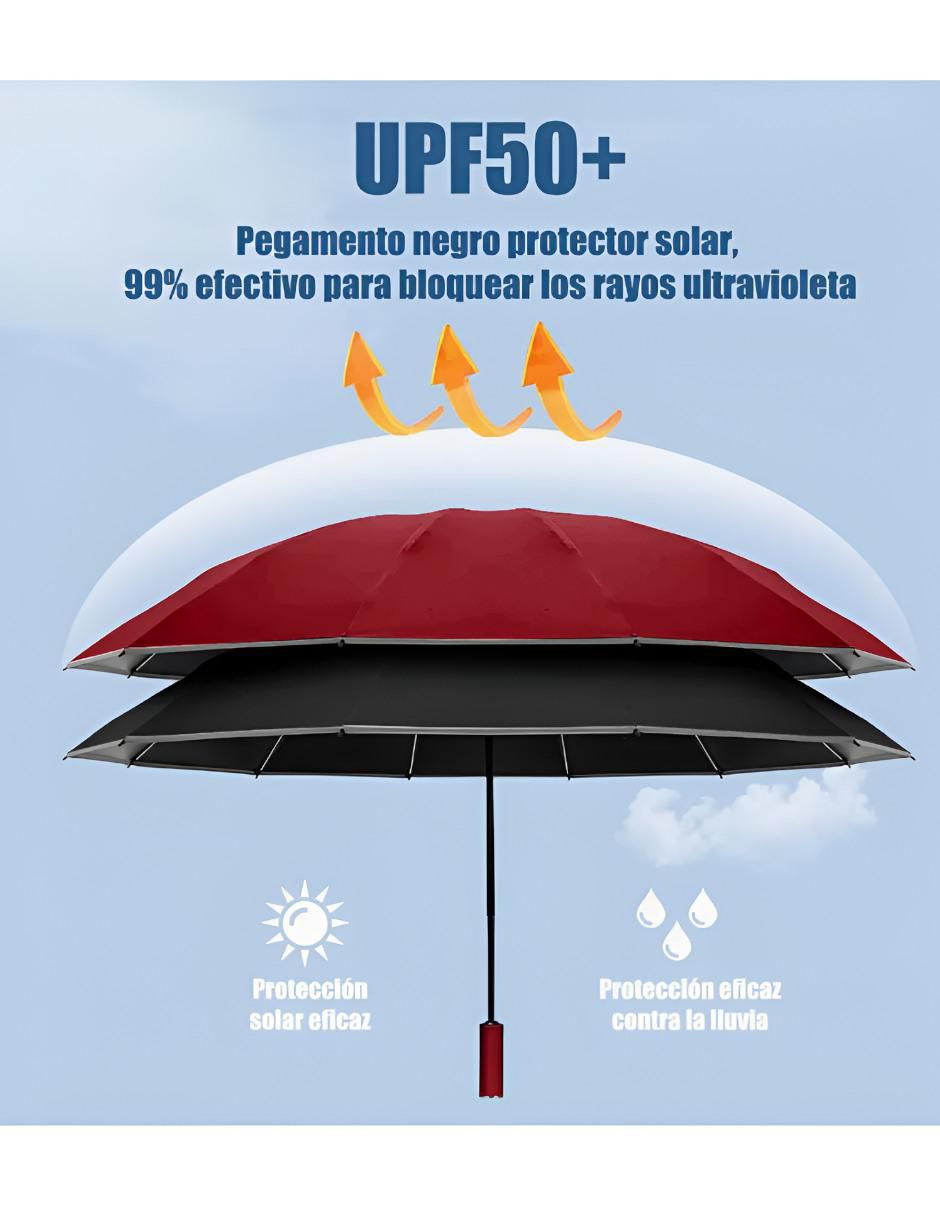 Paraguas 3