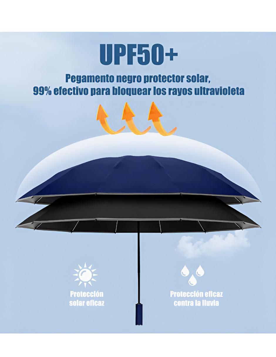 Paraguas 2